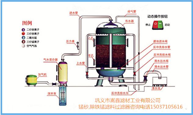 ɰ,���F���i�^�V���\�й�ˇ���̈D